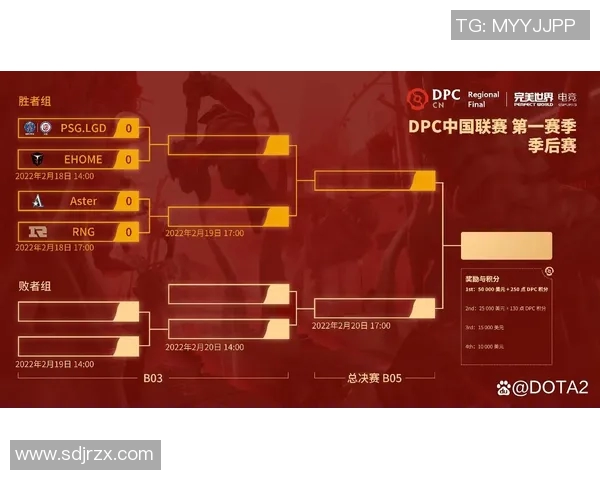 dpc中国联赛比赛规则-探究DPC中国联赛的比赛规则-dpc中国联赛比赛规则 dpc中国联赛比赛规则-探究DPC中国联赛的比赛规则-dpc中国联赛比赛规则