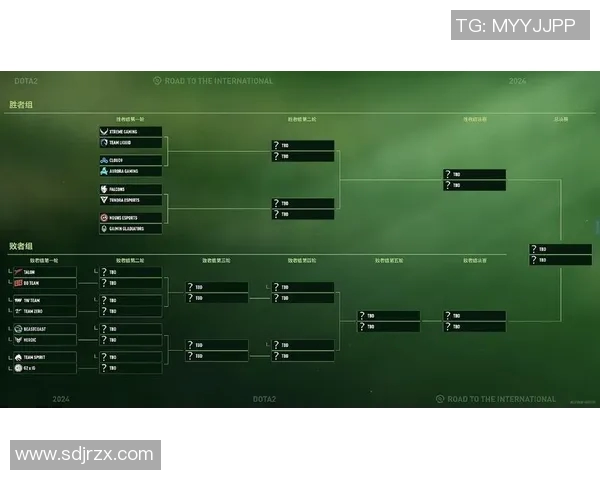 dota2ti比赛视频回放-重温经典,Dota 2 TI比赛视频回放-dota2ti比赛视频回放 dota2ti比赛视频回放-重温经典,Dota 2 TI比赛视频回放-dota2ti比赛视频回放